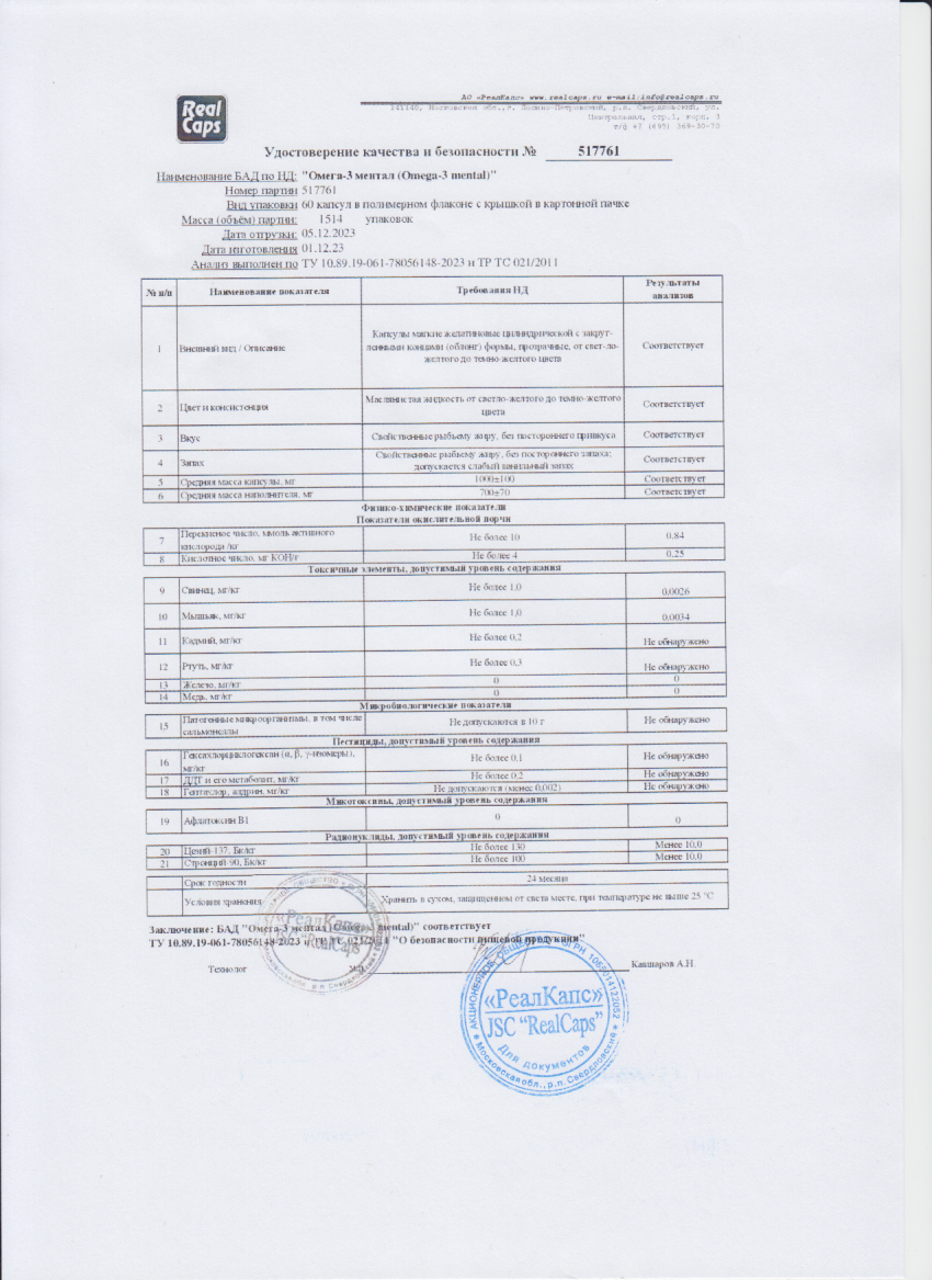 Паспорт №122023